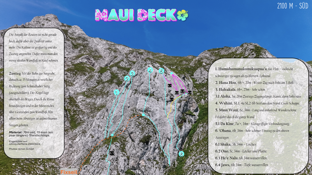 Topo Maui Deck Nordkette