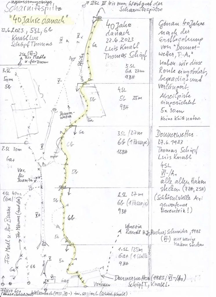 Topo "40 Jahre danach", Scharnitzspitze, Wettersteingebirge