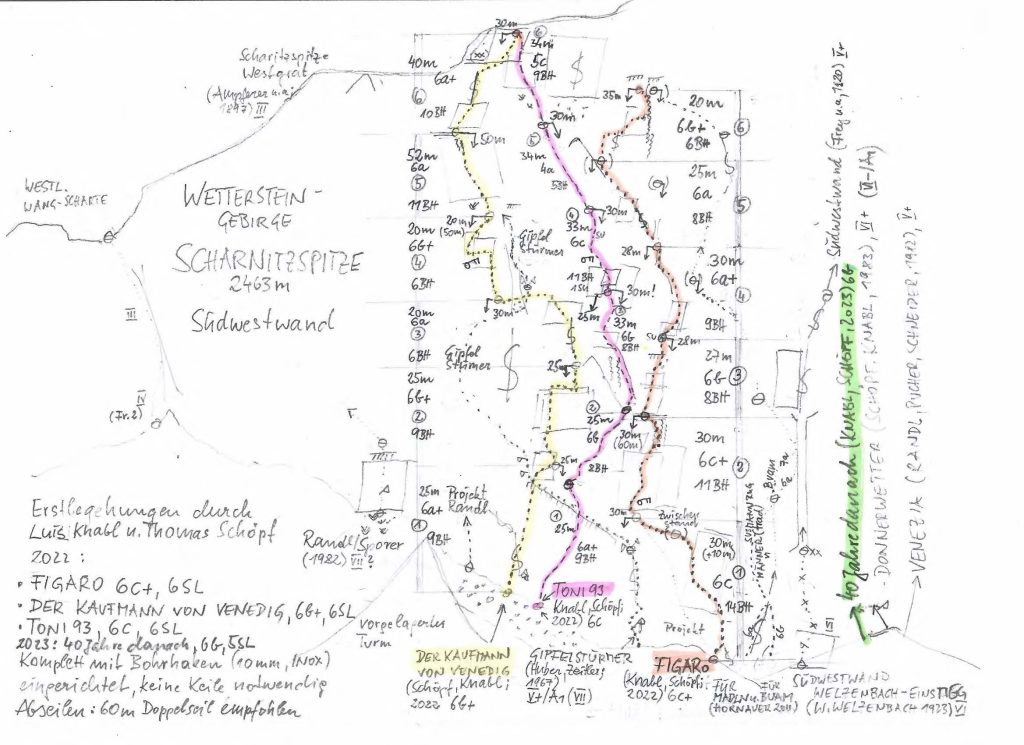 Topo Scharnitzspitze Südwand (T. Schöpf)