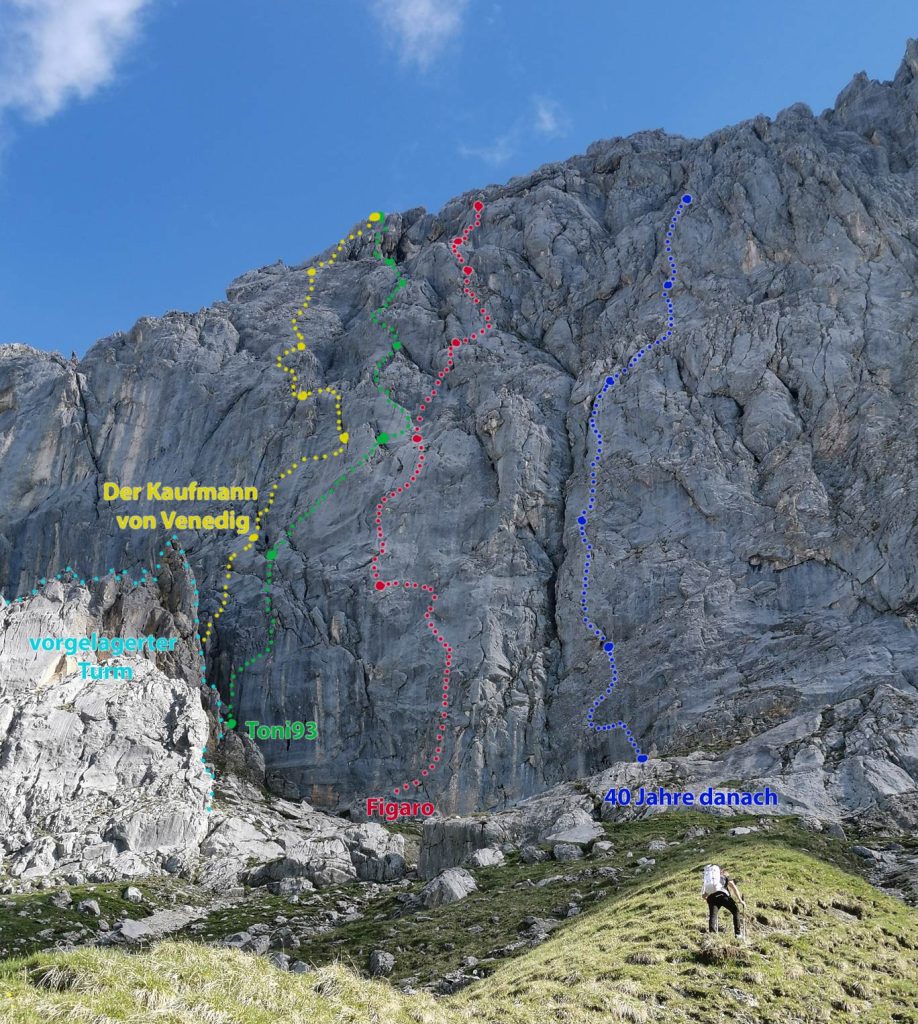 Wandfoto Übersicht Scharnitzspitze, Schüsselkar (Foto: Thomas Schöpf)