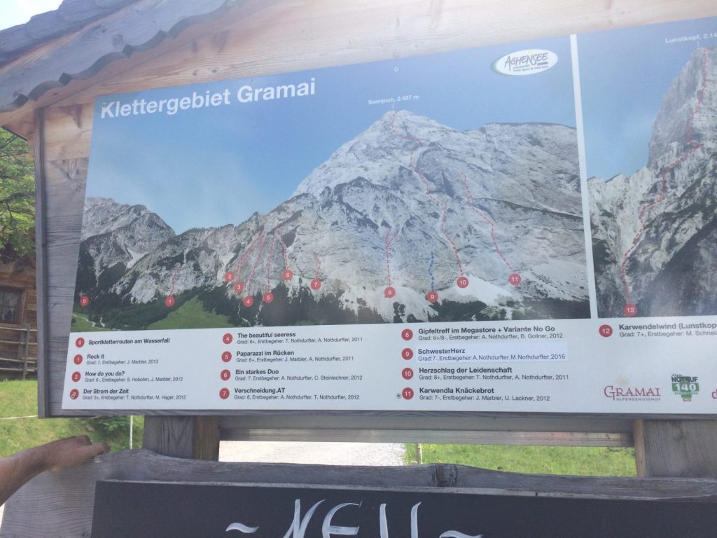 Übersichtstafel beim Klettergerbiet Gramai | Climbers Paradise